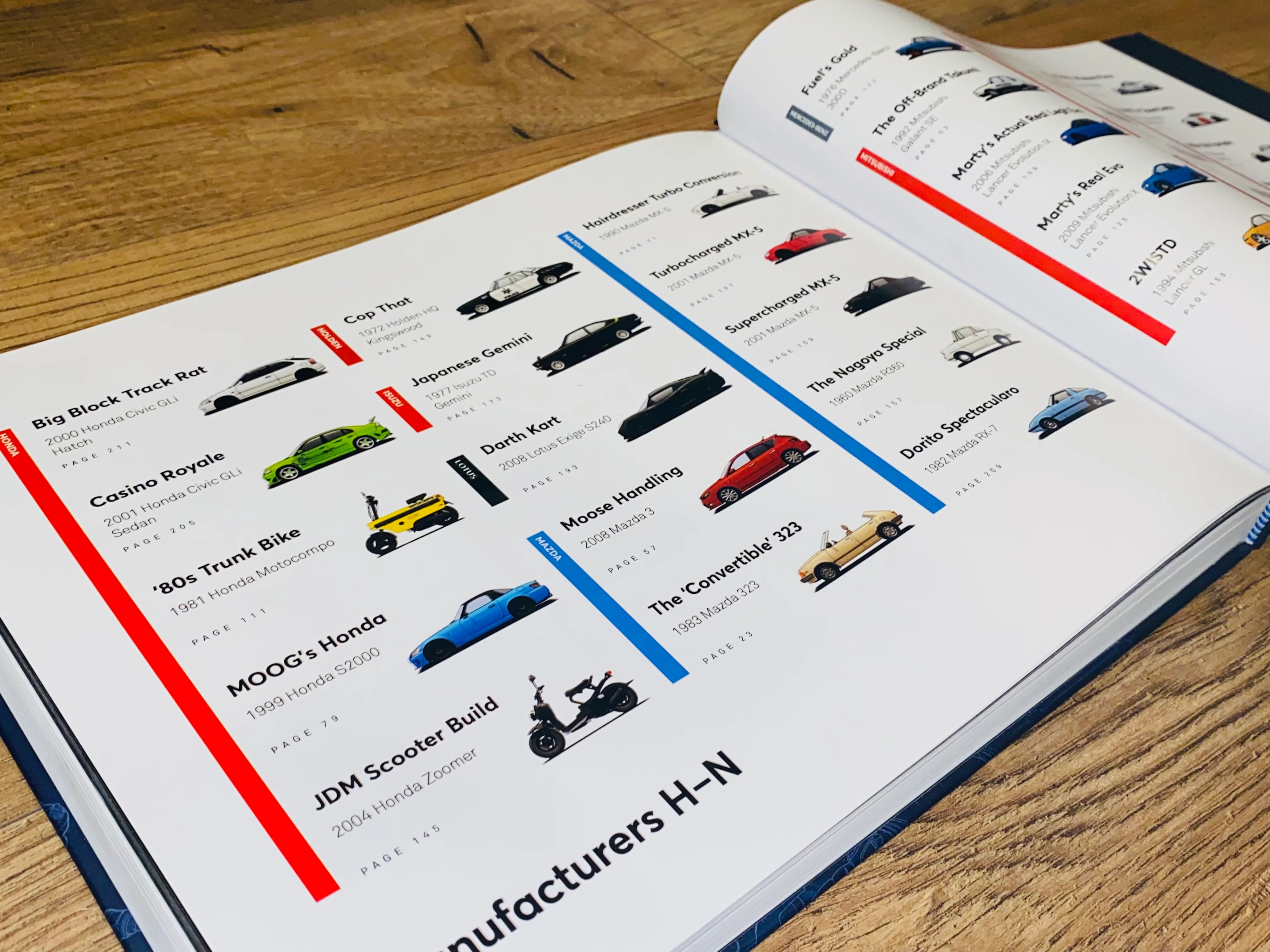 The Cars of Mighty Car Mods [ULTIMATE EDITION] - Hardcover Book (Autographed) - Image 5