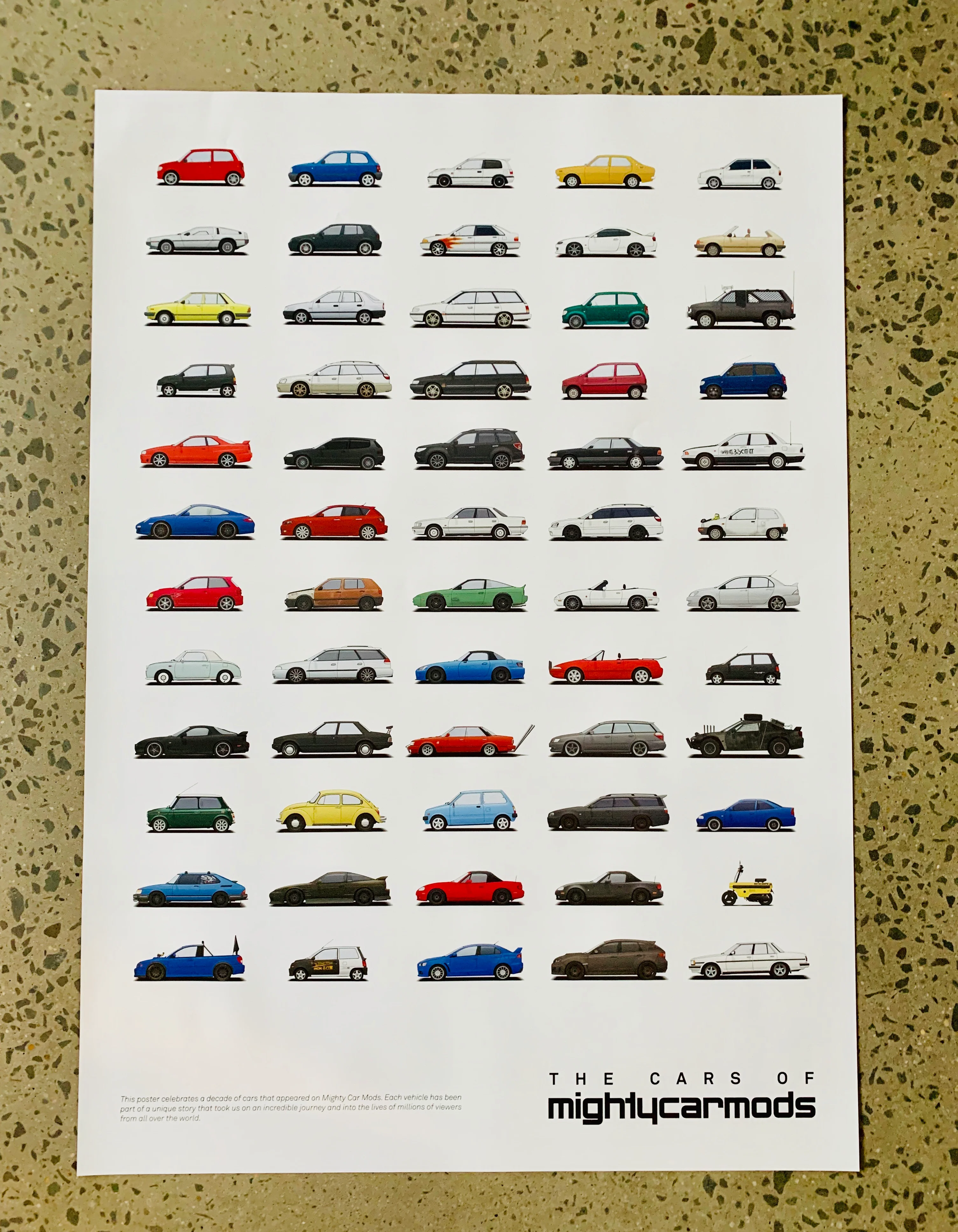 Limited Edition MCM Poster [AUTOGRAPHED] - Image 6